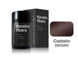 Keratin Castaño Oscuro